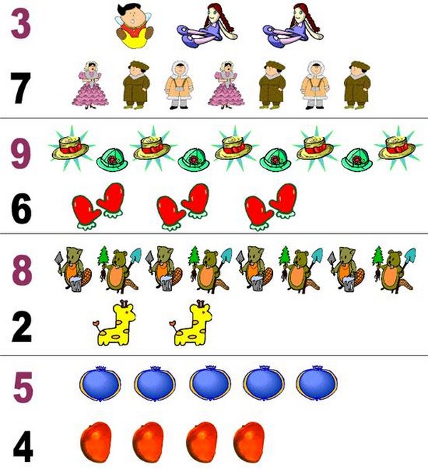 toán tư duy mẫu giáo